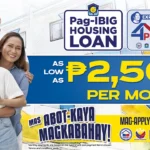 PAG-IBIG PROMO RATES, HIGHER LOAN  CEILING HELP LOWER MONTHLY PAYMENTS  AMID HIGHER LENDING RATES